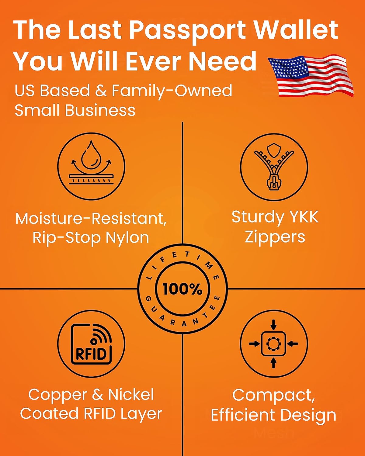 Passport Holder & Travel Wallet with RFID Blocking - Premium Document Organizer Case for Men and Women - Holds Passports, Cards, Tickets, ID, Cash - Compact Zippered Wallet - Midnight - Image 9